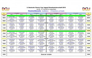 DCU Einzel 2015 DM Lampertheim