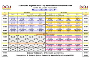 DCU Mannschaft 2015 DM Lampertheim U14
