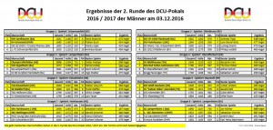 dcu-pokal-runde-2