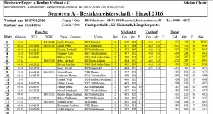 Endlauf Bezirksmeisterschaft Senioren 2016