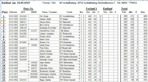 Vorlauf HM Seniorinnen A